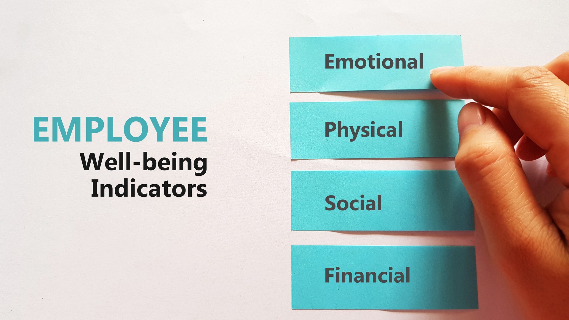 Employee Well-being Indicators checklist using sticky pad